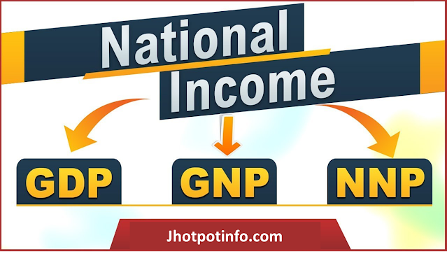 Key differences between GDP, GNP and NNP