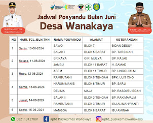 Jadwal Posyandu Desa Wanakaya