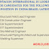Antagon International is looking for candidates for the following position in China/Brazil Latest