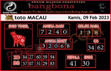 Prediksi Bangbona Toto Macau Kamis 09 Februari 2023