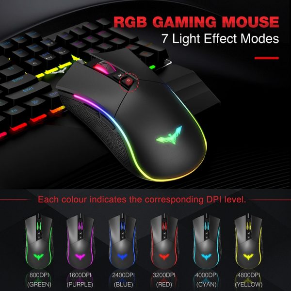 Mechanical Keyboard and Mouse RGB Light Wired USB