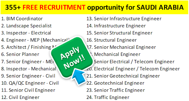 355+ FREE RECRUITMENT opportunity for SAUDI ARABIA | Apply Now
