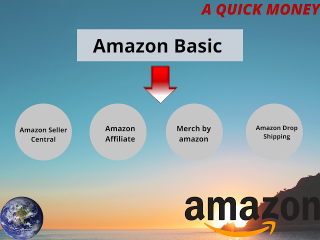 How to Earn Money From Amazon || Learn Amazon Step By Step | Earn Money Online in 2022