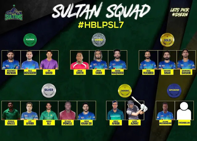 Multan Sultans Squad PSL 2022 Multan Sultans Team Players