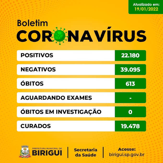 Birigui confirma mais um óbito por covid-19