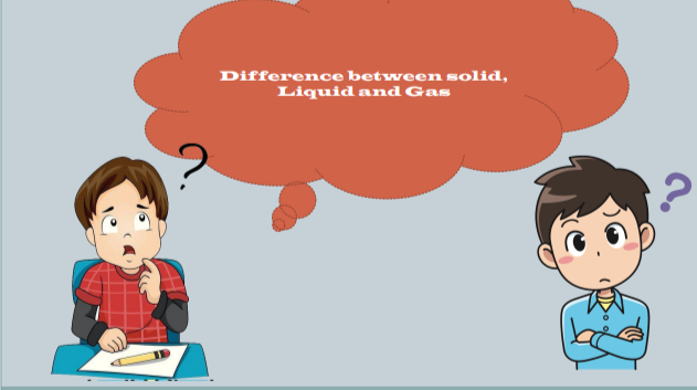 Lecture-1 Difference between solid, Liquid and Gas