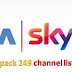 Tata sky Rs.249 pack channel list, Validity & Benefits 2024