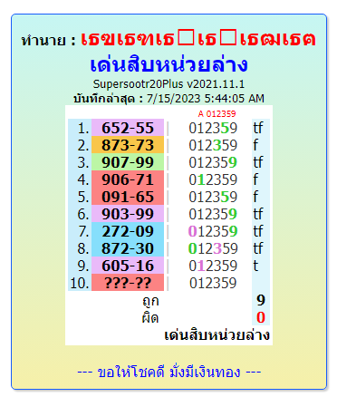 Thailand Lottery  3up &  Down  Non-Missed Totals,
