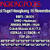 Prediksi Togel Hongkong 16 November 2021 Terpercaya