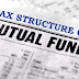 Tax on Mutual Funds - How Does Taxation on Mutual Funds Work?