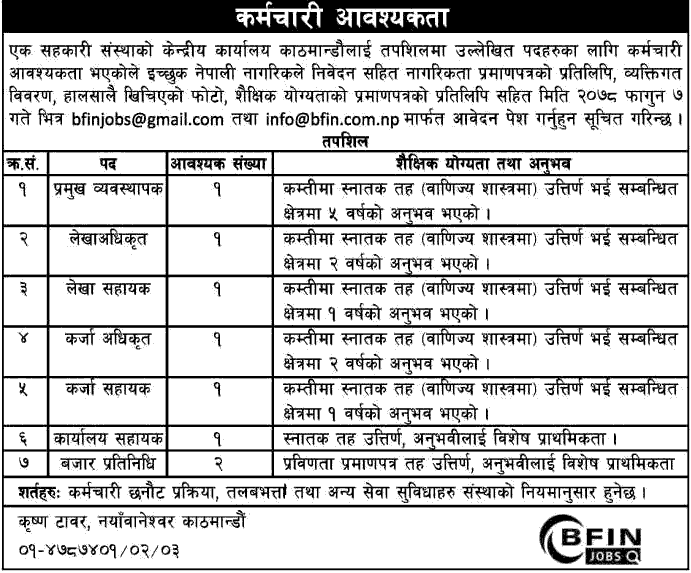 BFIN Vacancy for Various Post