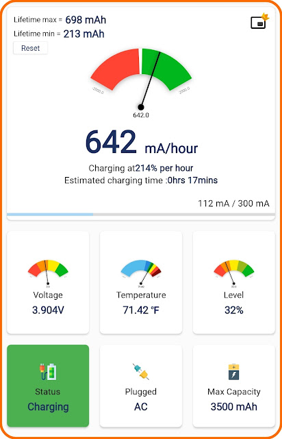 تطبيق Charge Meter لمعرفة نوع الشاحن المناسب لهاتفك