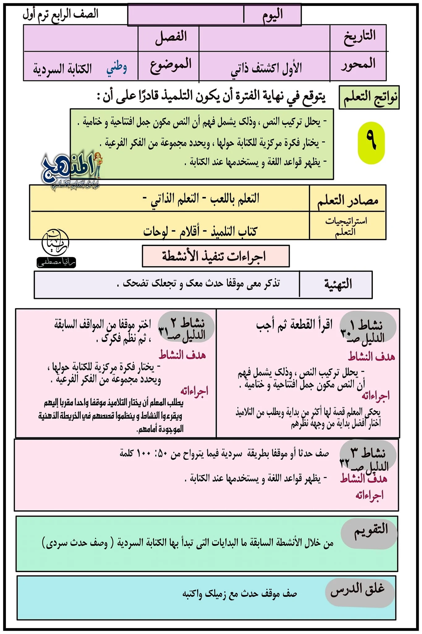 نموذج تحضير دروس اللغة العربية الصف الرابع الابتدائي الترم الاول 2022 pdf