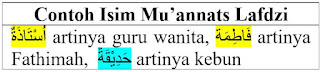 Contoh Isim Mu'annats Lafdzi dan Ciri-cirinya