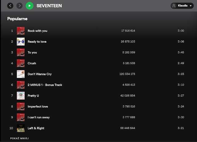SEVENTEEN Spotify