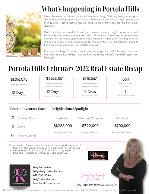 Portola Hill Home Prices