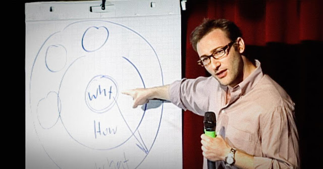 黃金圈法則的發明人Simon Sinek