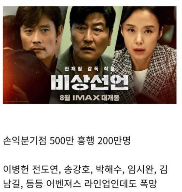 [instiz] TO BE HONEST, THE KOREAN MOVIE INDUSTRY IS IN A GRAVE CONDITION