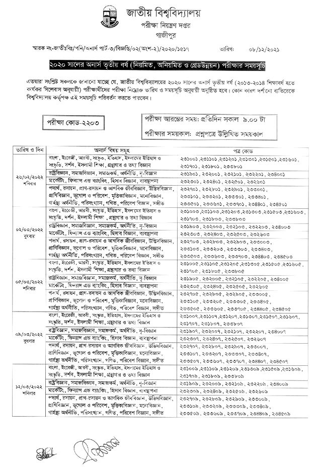 National University Honours 3rd Year Exam Routine 2021