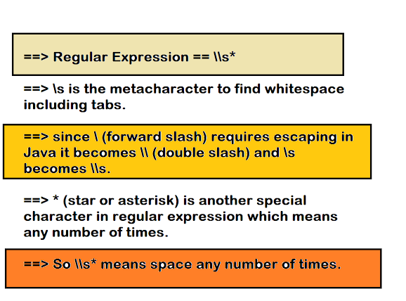 How to split a comma separated String in Java? Regular Expression Example