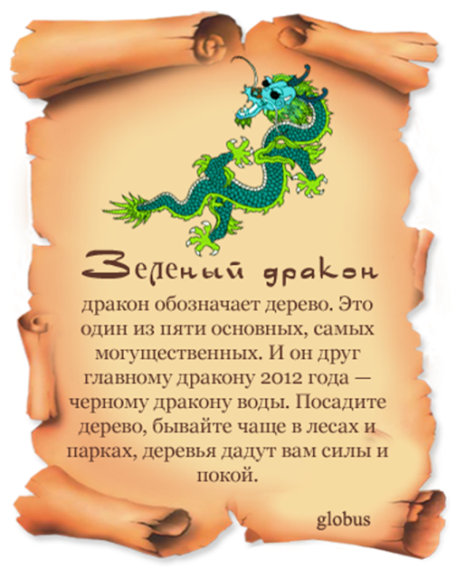 Дракон по году. Год дракона 2012. Следующий год дракона. 2012 Год какого дракона.