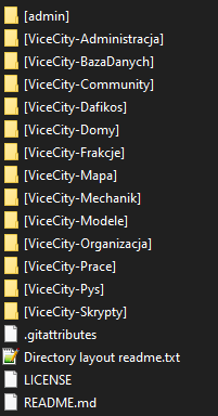 MTA:SA Vice-City RPG Server Backup 2024