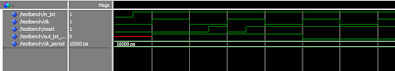 synchronous reset, simulation waveform in modelsim vhdl