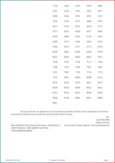 karunya-plus-kerala-lottery-result-kn-406-today-03-02-2022-keralalottery.info_page-0003