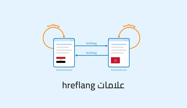 ماهو رمز اختصار اللغة العربية ISO جميع المنطقة العريبة hreflang