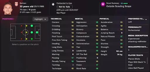 Dusan Tadic FM22