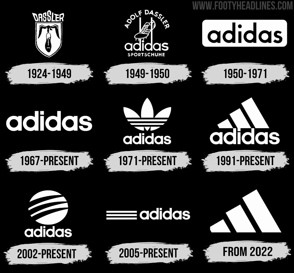 de primera categoría Estar confundido gemelo Vollständige Adidas Logo Geschichte - Neues Logo ab 2022 - Nur Fussball