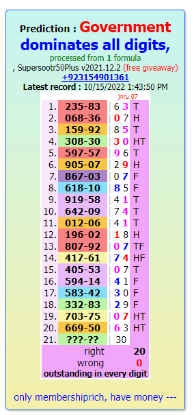 Thai lottery result today winning super seven totals with informationboxticket .