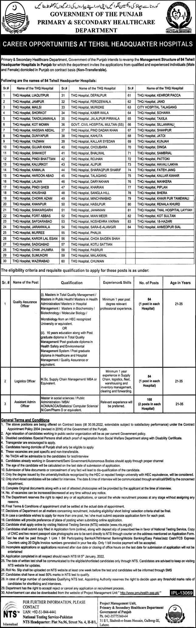 Punjab Primary & Secondary Healthcare Department Jobs 2021 (500+ Vacancies) | Latest Job in Pakistan