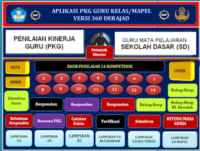 Aplikasi PK Guru Mapel SD Versi 360 Derajad V.21.1