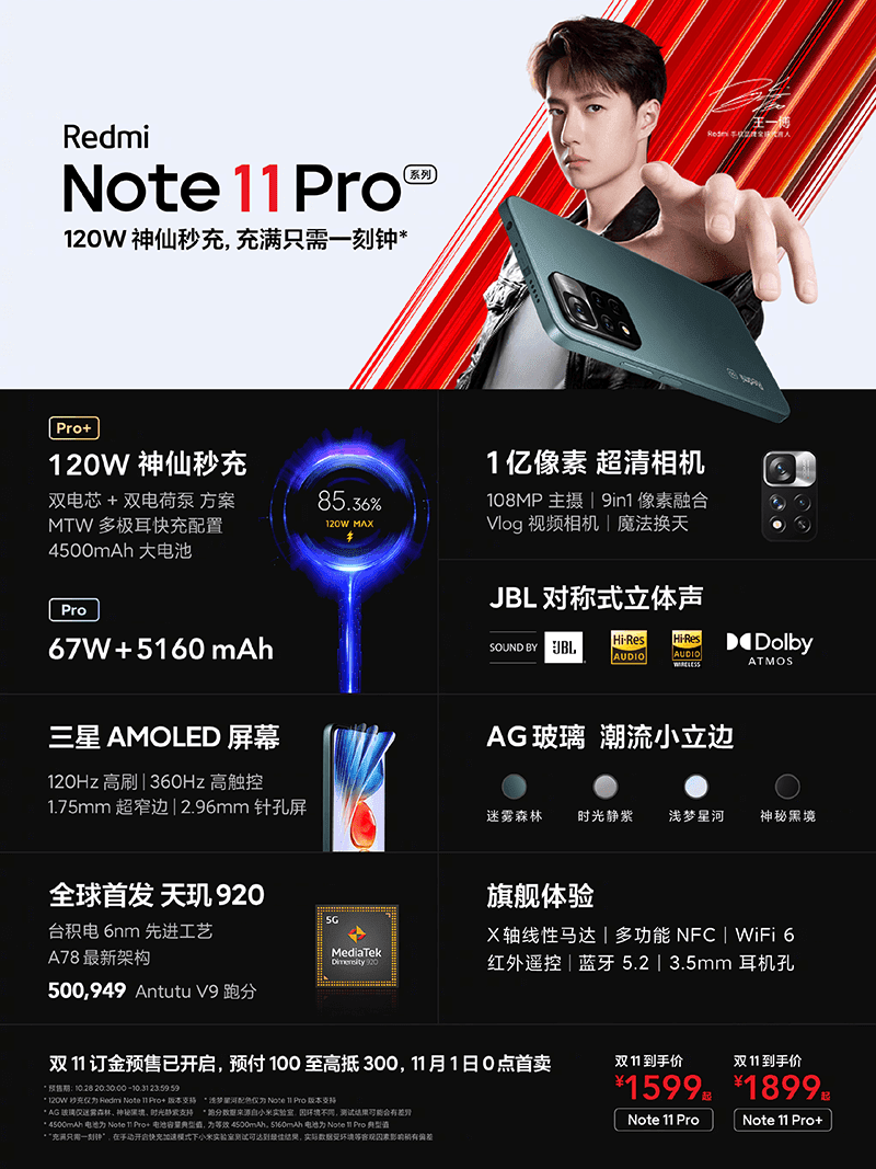 Key features of Redmi Note 11 Pro and Pro+