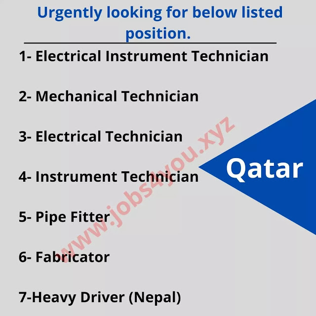 Urgently looking for below listed position.