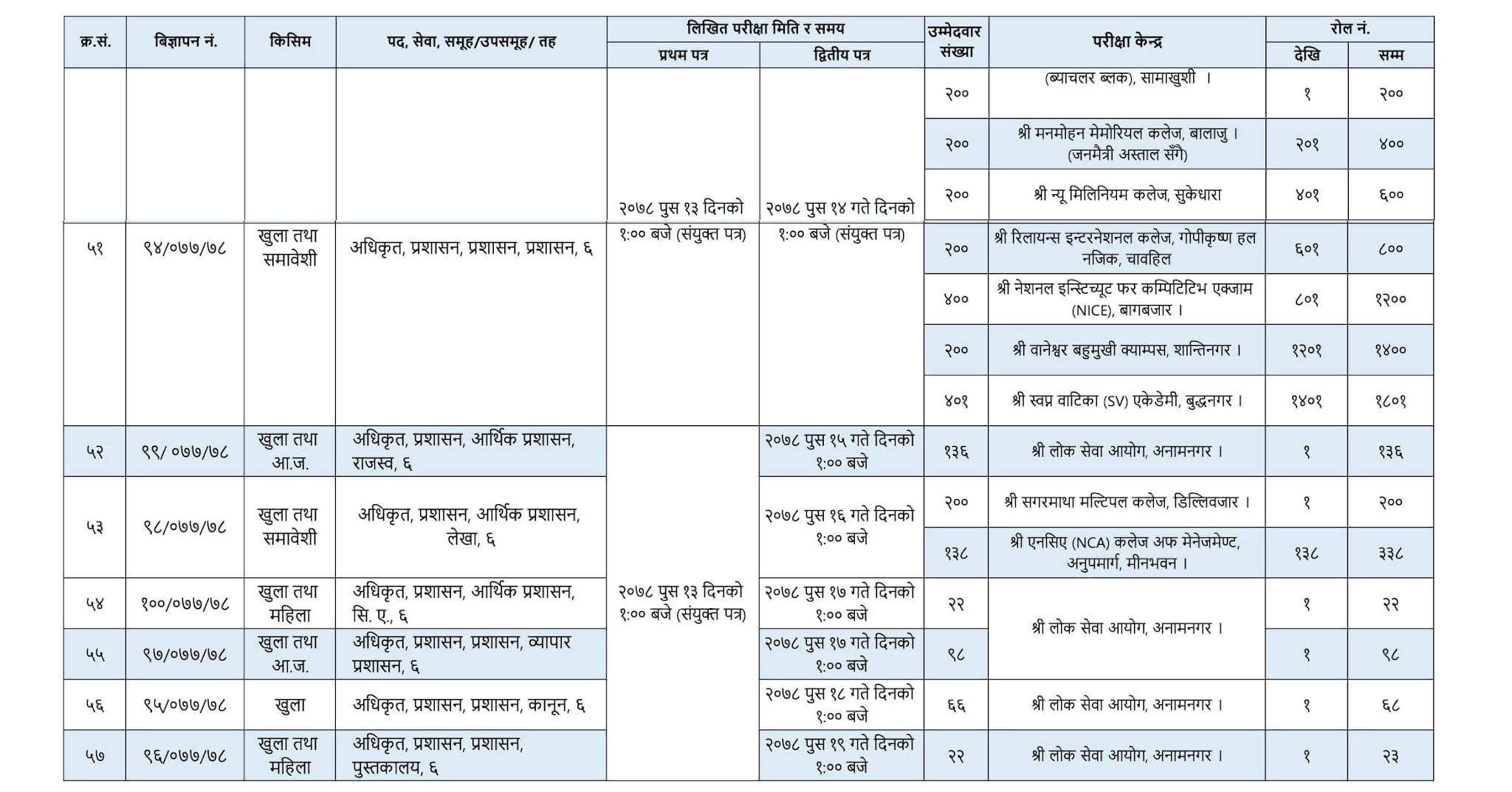 Civil Aviation Authority of Nepal Written Exam Center