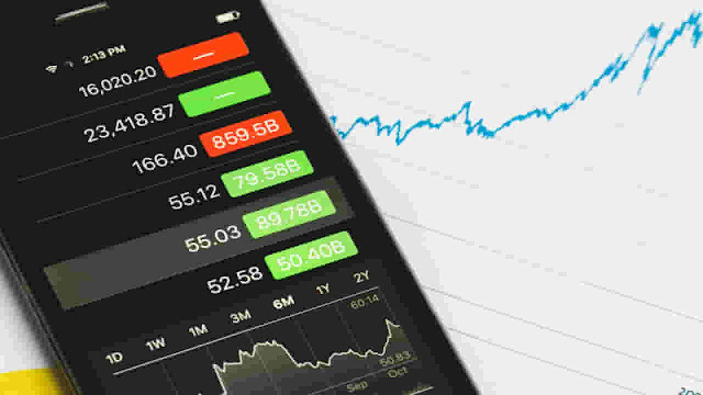 4 Best Apps for Your Online Stock Trading