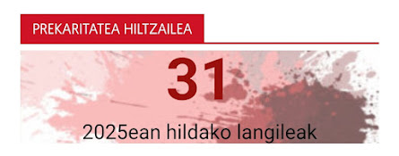 PREKARIETATEA HILTZAILEA 2025