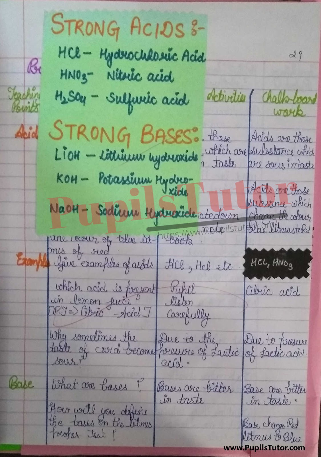 Class/Grade 7 And 8 Chemistry Lesson Plan On Acid Base Reaction For CBSE NCERT KVS School And University College Teachers – (Page And Image Number 3) – www.pupilstutor.com