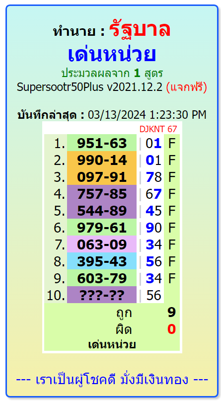 Thailand Lottery Wining Tips/ Thai Lottery Result today,16-3-2024