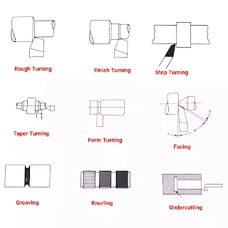 different operation of lathe machine