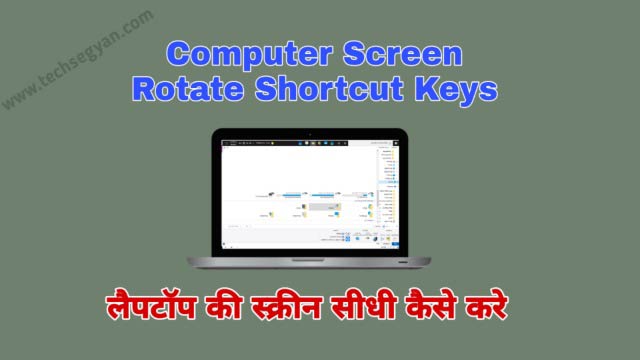 computer ki screen rotate kaise kare