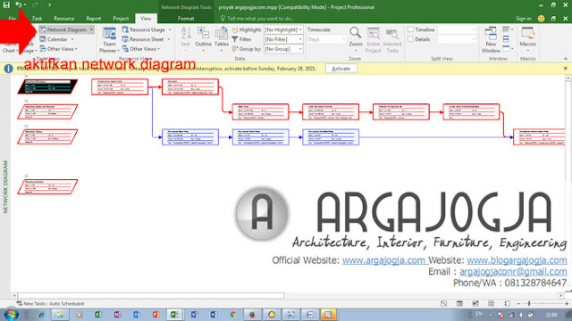 Tampilan Diagram Balok dan PDM