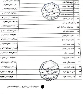 على المواطنين المدرجه أسمائهم يرجى مراجعة أستلام قطع الاراضي ودفع الرسوم