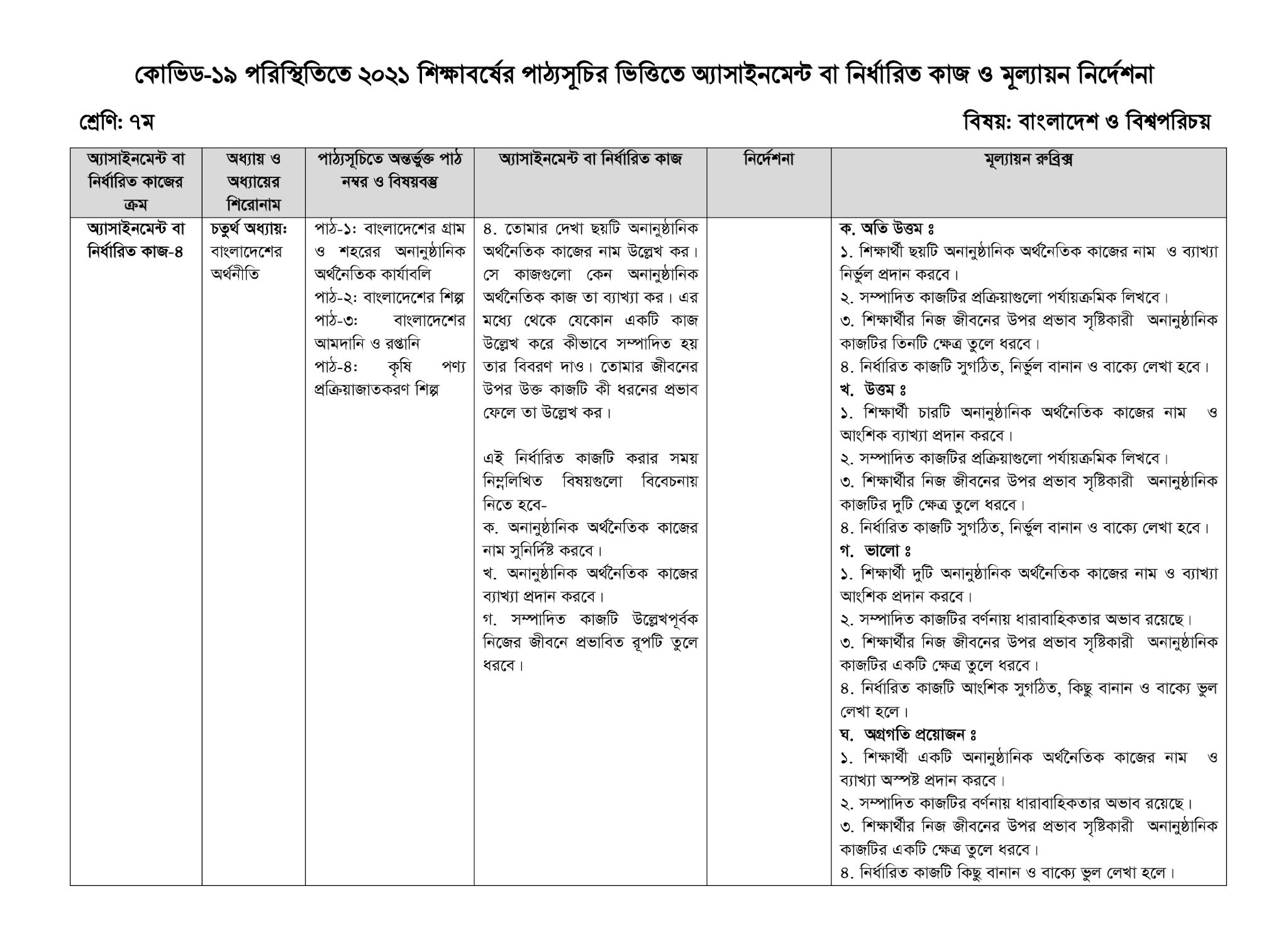Tags: সপ্তম শ্রেণির ২০তম সপ্তাহের বাংলাদেশ ও বিশ্বপরিচয় এসাইনমেন্ট উত্তর সমাধান ২০২১, সপ্তম শ্রেণি বাংলাদেশ ও বিশ্বপরিচয় অ্যাসাইনমেন্ট উত্তর ২০২১ | ২০তম সপ্তাহ, সপ্তম শ্রেণি বাংলাদেশ ও বিশ্বপরিচয় অ্যাসাইনমেন্ট সমাধান ২০২১, Class seven 20th week bangladesh o bisho porichoy assignment answer solution 2021, class 7 bangladesh o bisho porichoy assignment answer 2021 20th week, বাংলাদেশ ও বিশ্বপরিচয় এসাইনমেন্ট সমাধান উত্তর , সপ্তম শ্রেণীর অ্যাসাইনমেন্ট বাংলাদেশ ও বিশ্বপরিচয় সমাধান, ৭ম শ্রেণির ২০ তম সপ্তাহের এসাইনমেন্ট বাংলাদেশ ও বিশ্বপরিচয়, ৭ম শ্রেণির এসাইনমেন্ট ২০ সপ্তাহের বাংলাদেশ ও বিশ্বপরিচয়, সপ্তম শ্রেণীর অ্যাসাইনমেন্ট বাংলাদেশ ও বিশ্ব পরিচয় ২০তম সপ্তাহ, সপ্তম শ্রেণীর অ্যাসাইনমেন্ট ২০২১ সমাধান ইংরেজি, সপ্তম শ্রেণীর অ্যাসাইনমেন্ট বাংলাদেশ ও বিশ্ব পরিচয় ২০ম সপ্তাহ, ৭ম শ্রেণির এসাইনমেন্ট বাংলাদেশ ও বিশ্বপরিচয় ২০ম সপ্তাহ, বাংলাদেশ ও বিশ্বপরিচয় অ্যাসাইনমেন্ট ৭ম শ্রেণি, ৭ম শ্রেণির ২০ সপ্তাহের অ্যাসাইনমেন্ট বাংলাদেশ ও বিশ্বপরিচয়, বাংলাদেশ ও বিশ্বপরিচয় অ্যাসাইনমেন্ট সপ্তম শ্রেণি, বাংলাদেশ ও বিশ্বপরিচয় অ্যাসাইনমেন্ট এর উত্তর, Class 7 assignment 2021 বাংলাদেশ ও বিশ্বপরিচয় answer, ৭ম শ্রেণির ২০তম সপ্তাহের অ্যাসাইনমেন্ট বাংলাদেশ ও বিশ্বপরিচয়