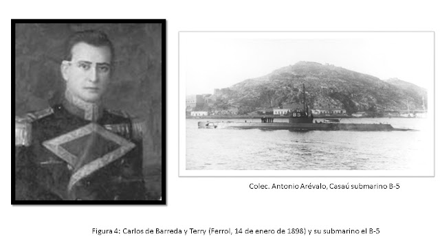 La pérdida del submarino B-5 de 1937 en Estepona (Málaga).