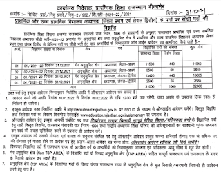 Rajasthan 32000 Primary and Upper Primary Teacher Recruitment 2022