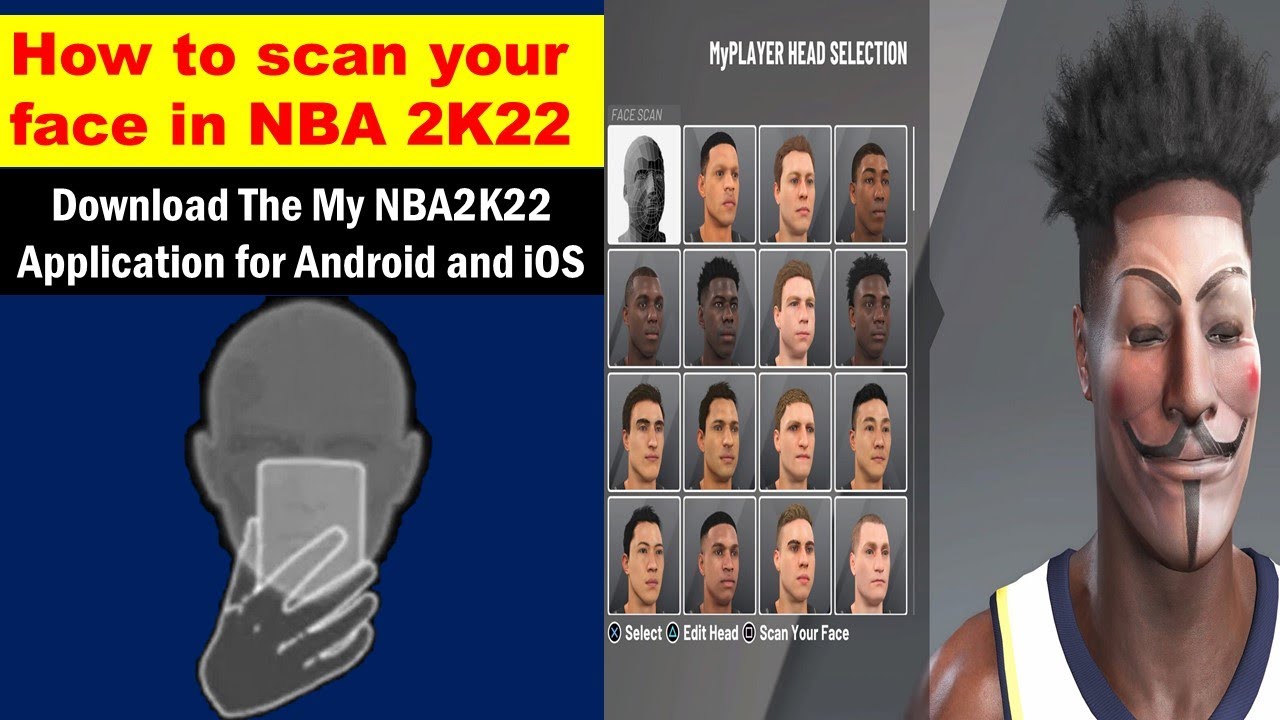 Scan your face