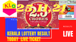 kerala lottery result today 2021